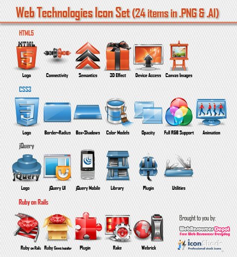 web_technologies_icones_pack