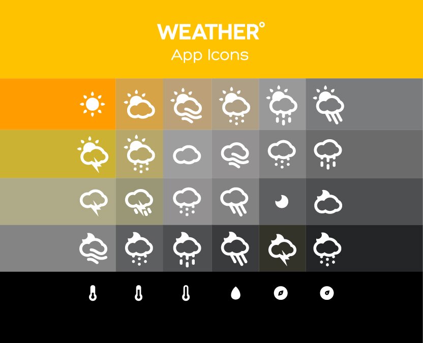 Weather app icones