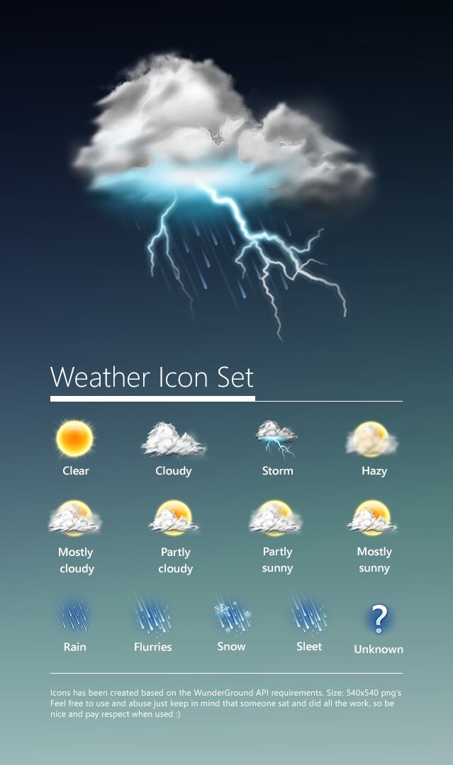 19 icônes météo